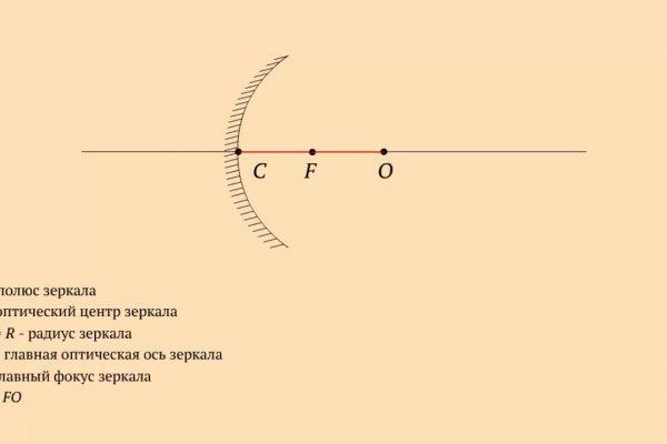 Кракен сайт официальный onion